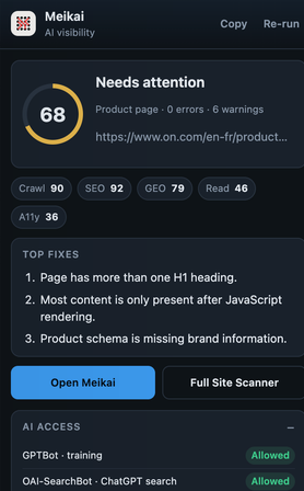 Extension popup showing a page health score of 68, pillar scores for Crawl, SEO, GEO, Read and A11y, and three top fixes.