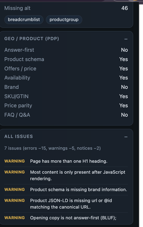 GEO product panel showing schema checks, above the All issues panel listing warnings with severities.