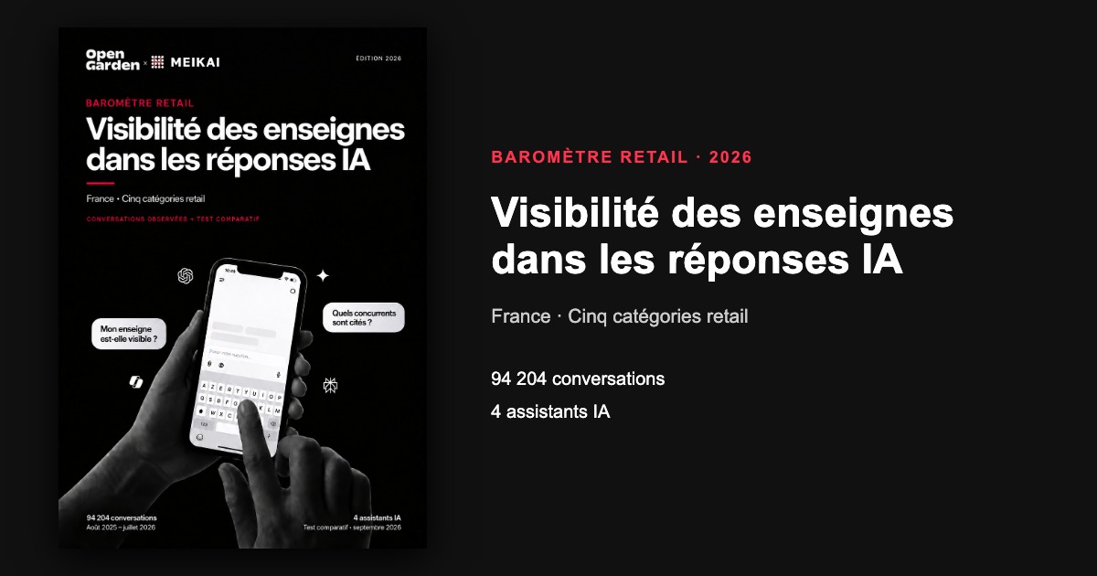 Couverture du baromètre retail Open Garden × Meikai 2026 sur la visibilité des enseignes dans les réponses IA.